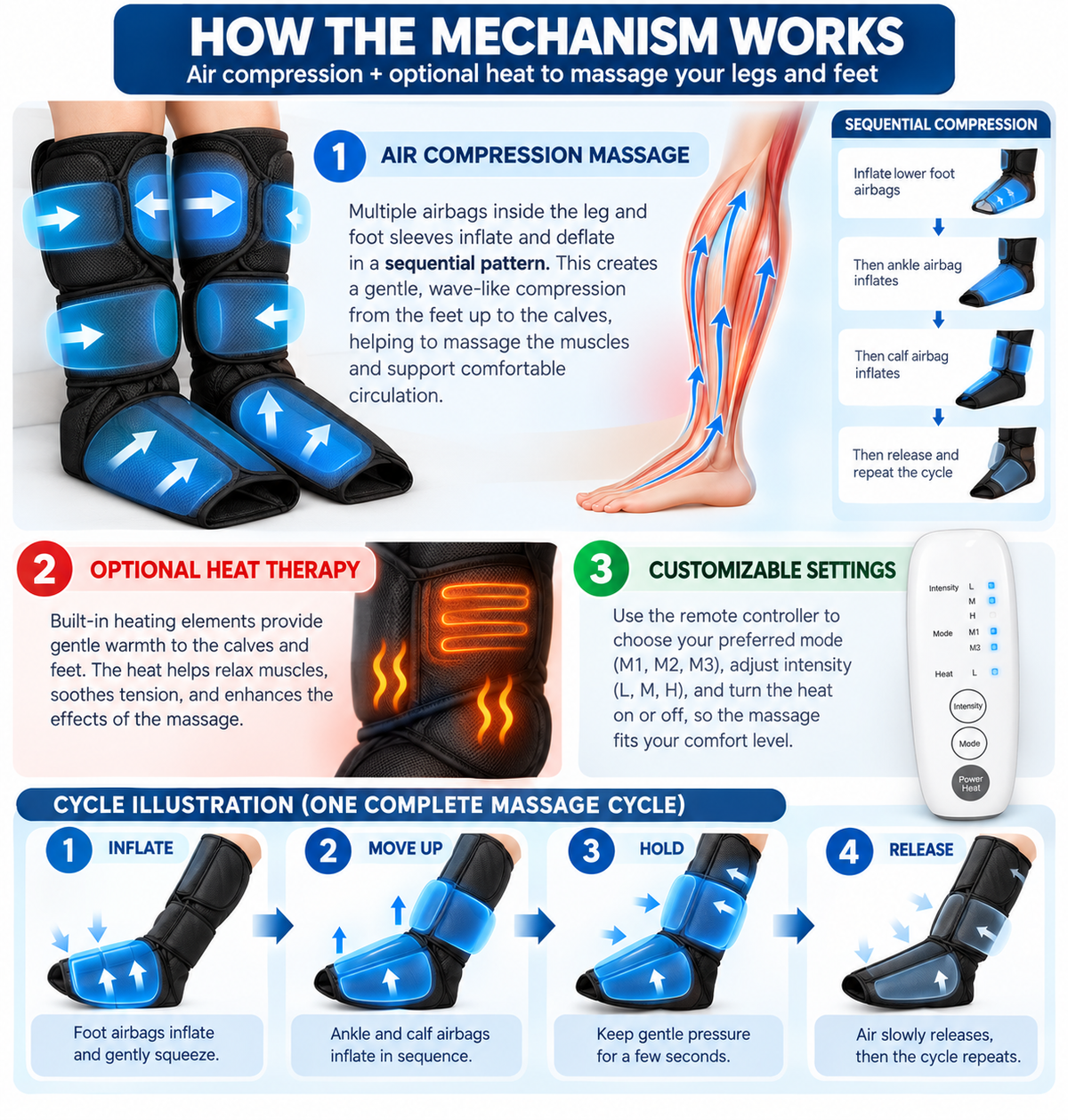 Massager Air Compressor – Air Pressure Massage & Wellness Equipment
