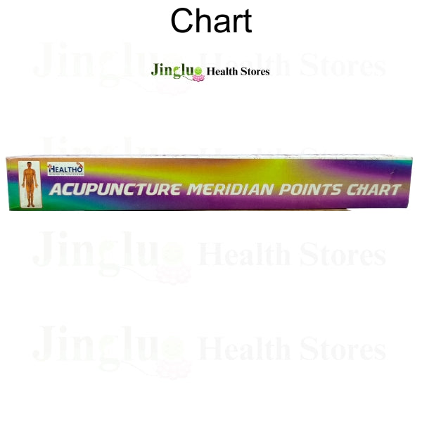 Acupuncture Meridian Points Chart