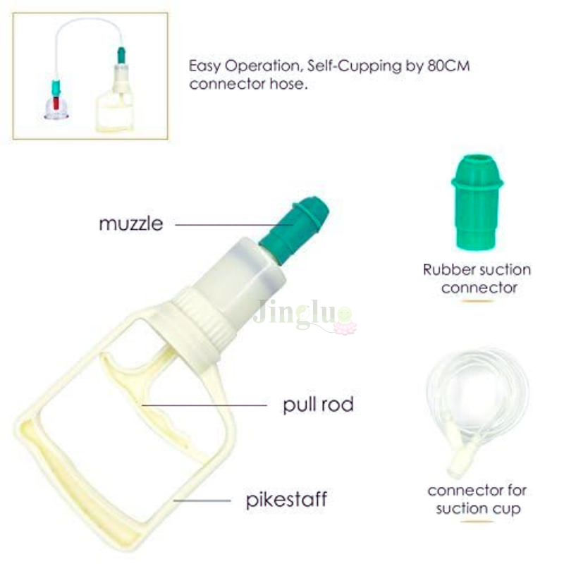 Cupping Pump