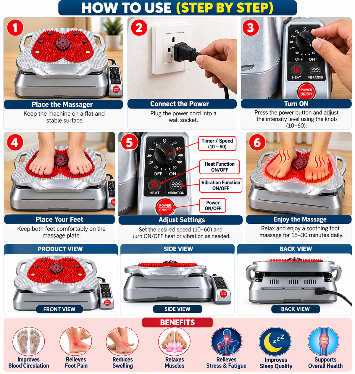 Massager OBCM Special