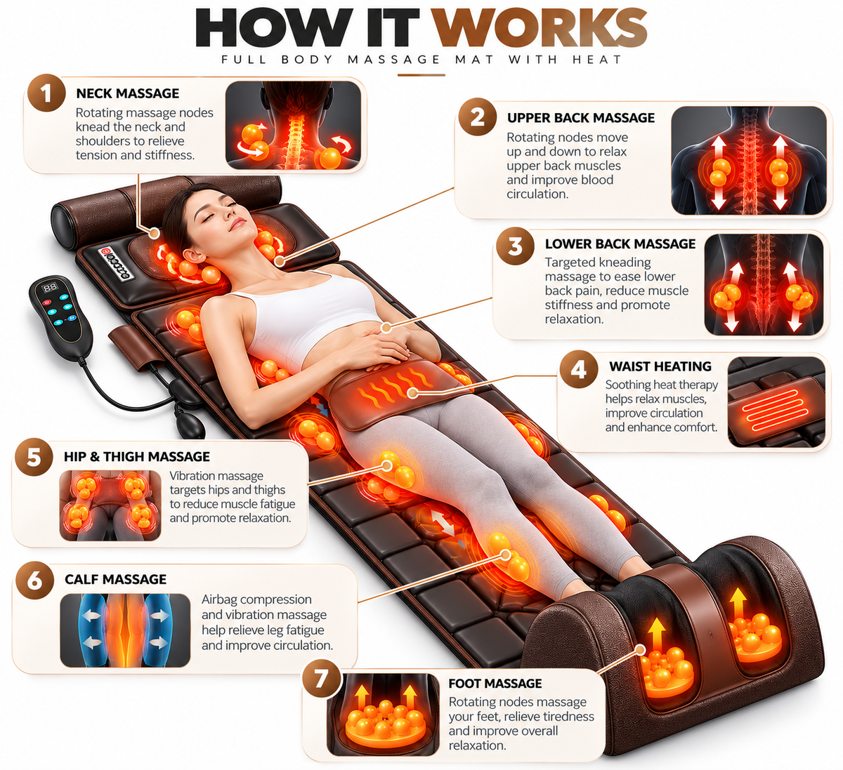 Massager Matress