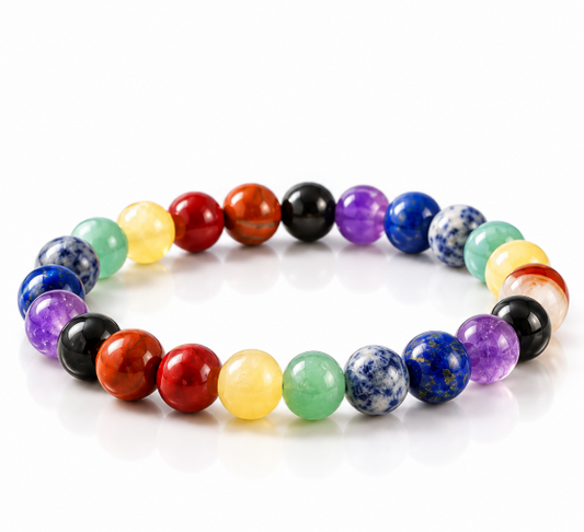Seven Chakra Bracelet – Balance, Meditation & Positive Energy Gemstone Bracelet