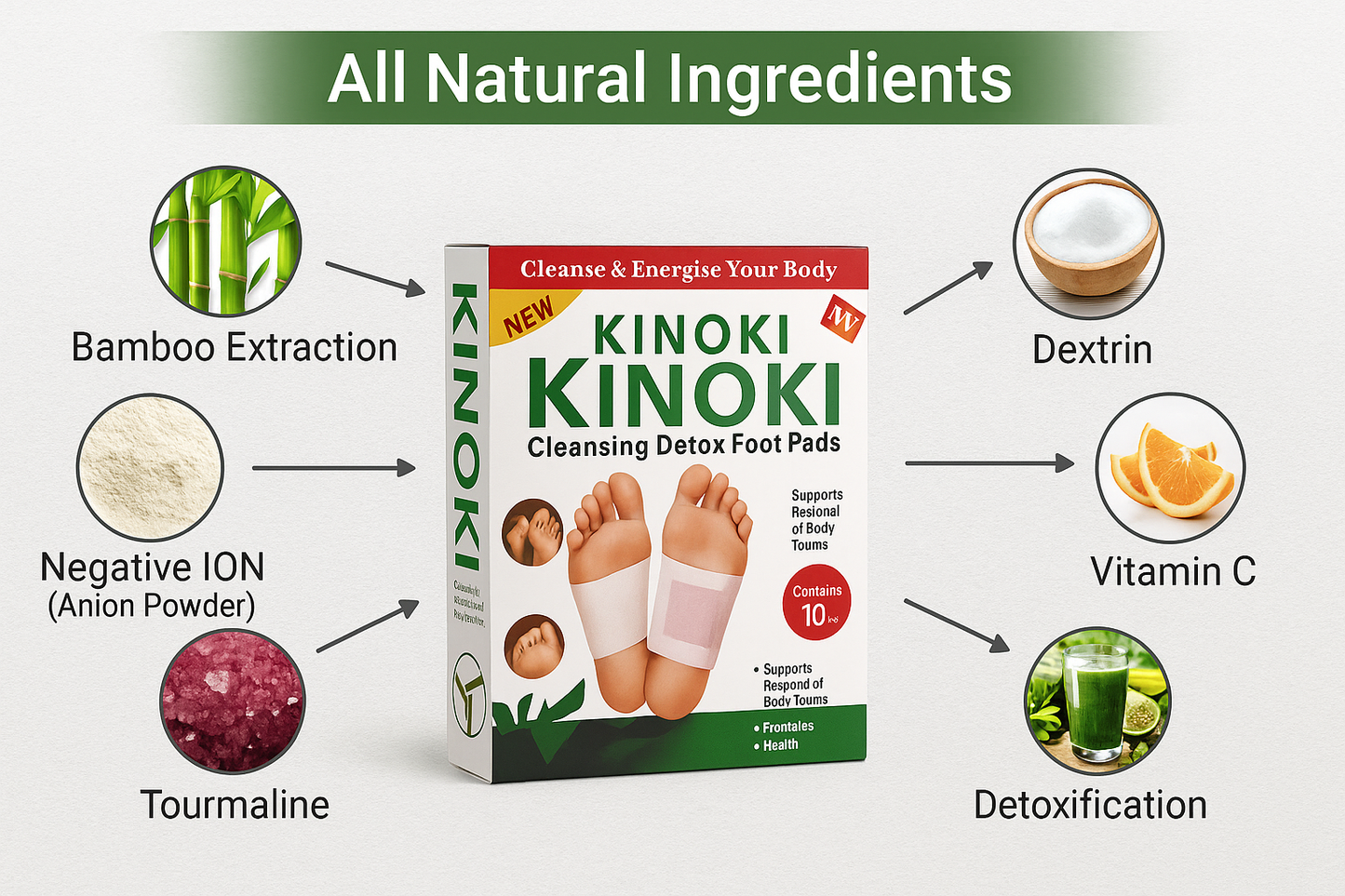 Kinoki Deep Cleaning