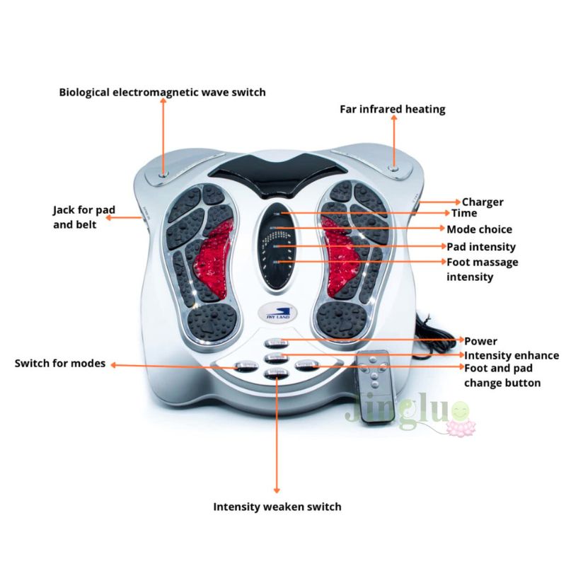 Health Protection Machine