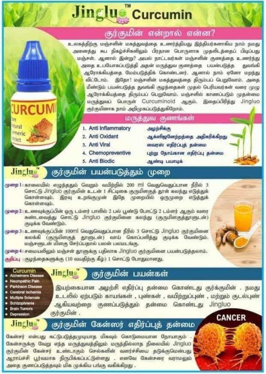 Curcumin Bundle (20+20)